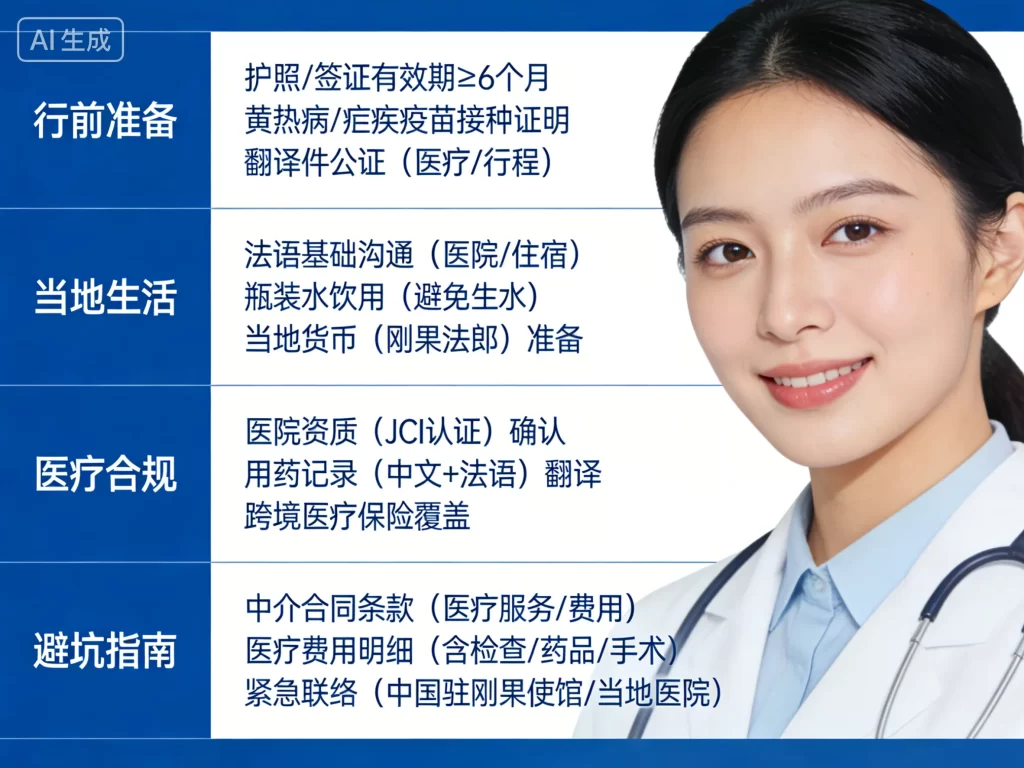 赴刚果试管注意事项清单图